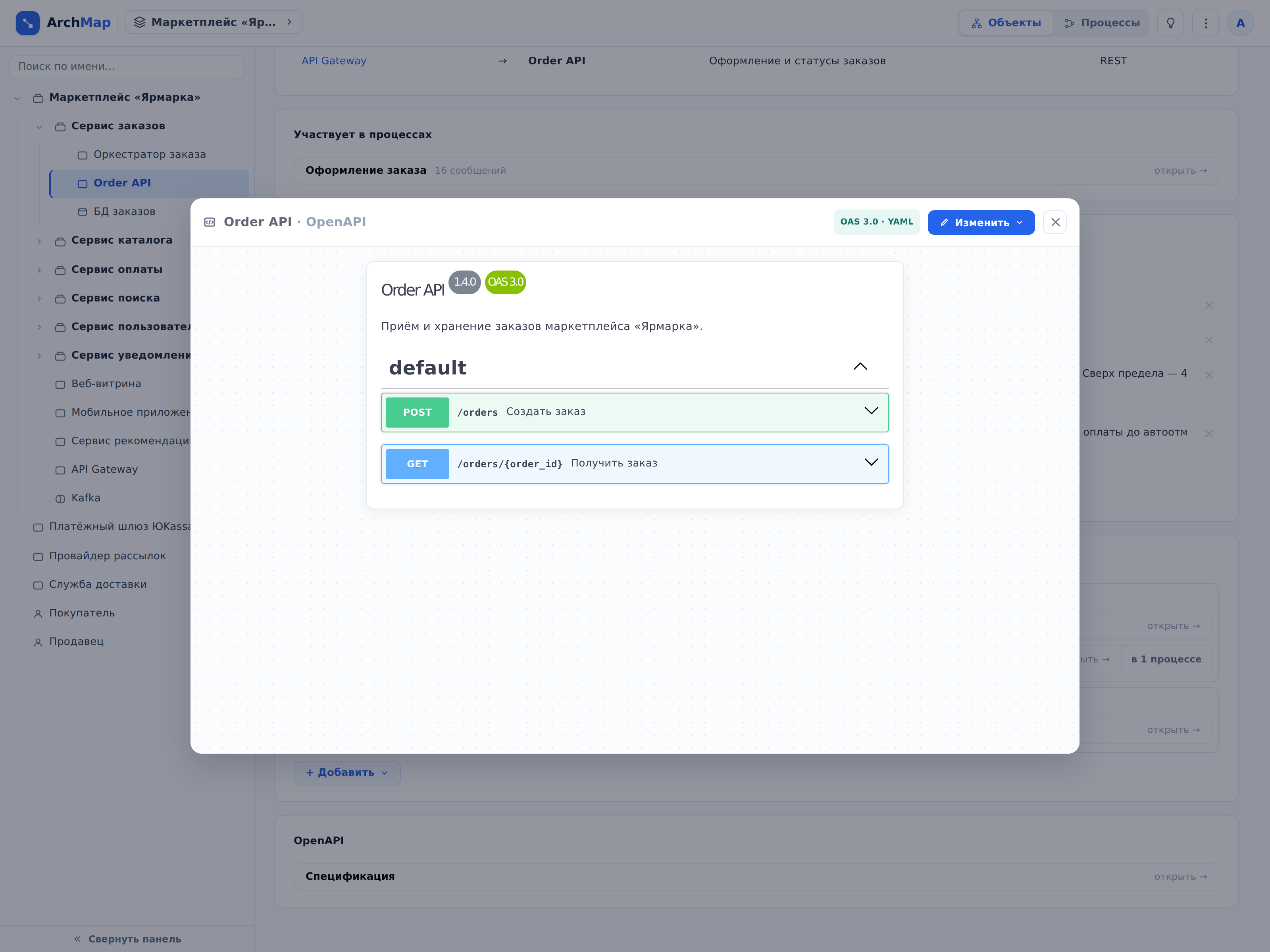 Спецификация OpenAPI Order API